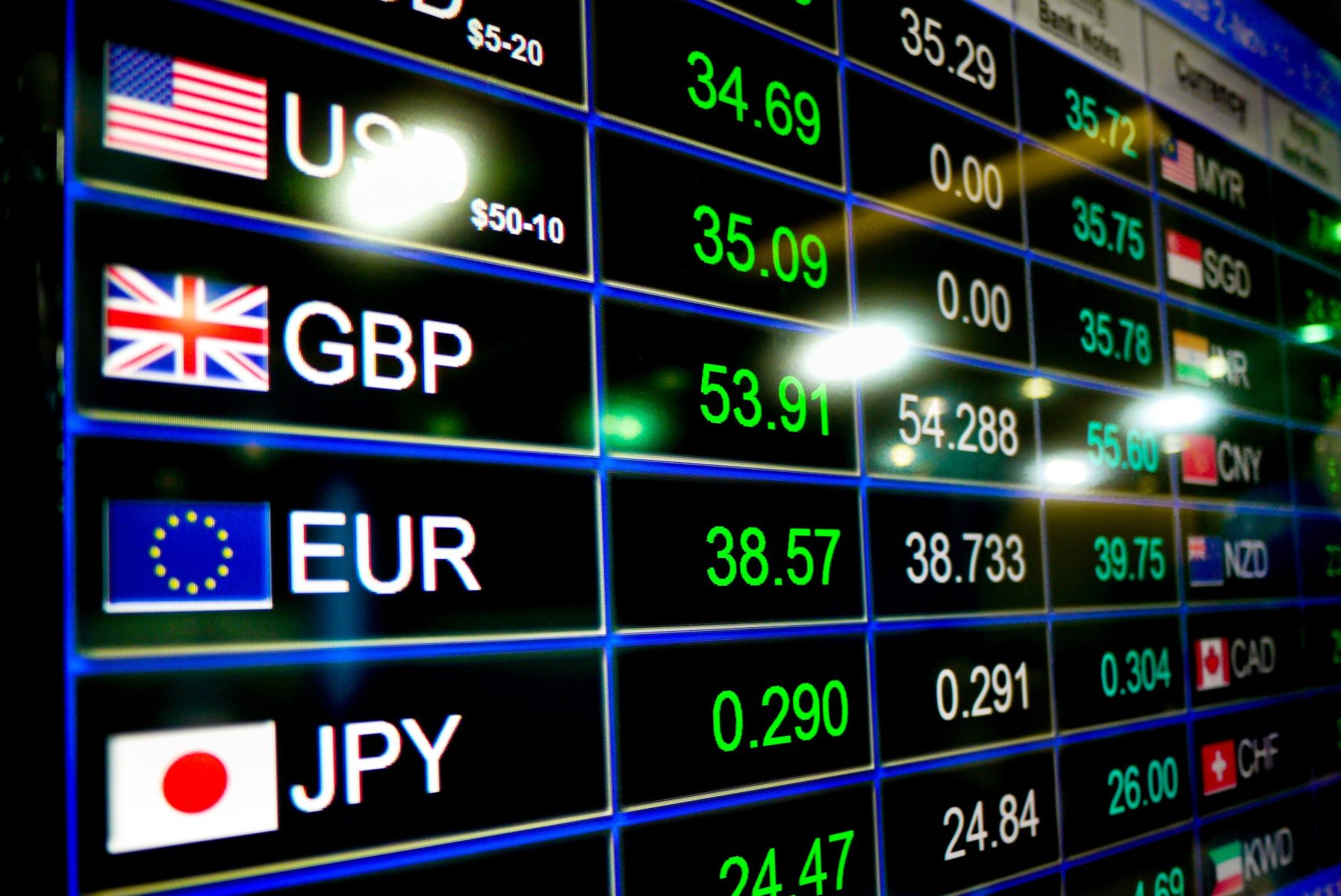 Digital board of Currency Exchange Services Near Chicago.